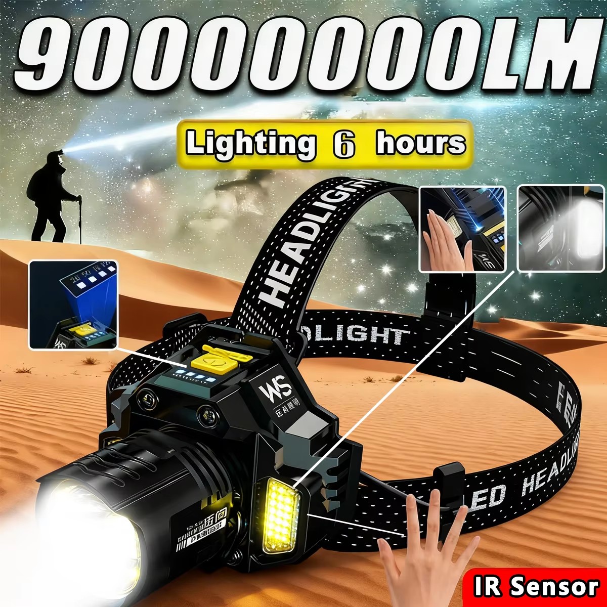 Outdoor Power Head - Lampe frontale LED rechargeable puissante avec
