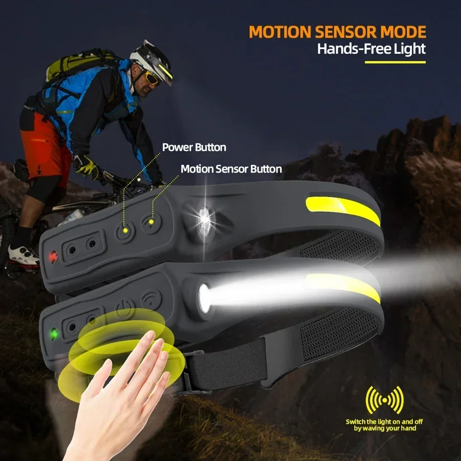 Lampe frontale puissante à cap - Outdoor Power Head avis et prix