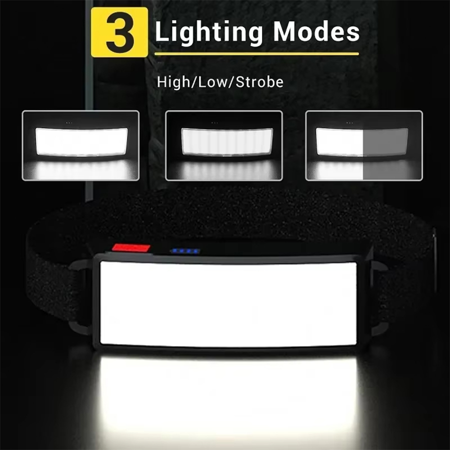 Lampe frontale puissante à LED - Outdoor Power Head avis et prix