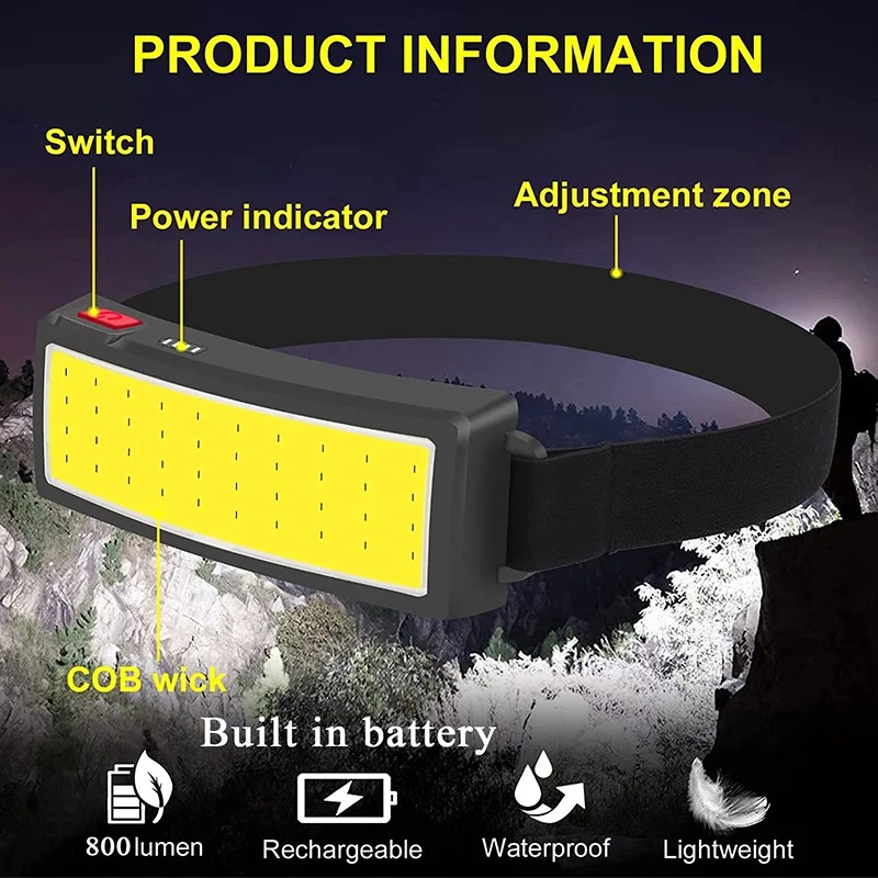 Lampe frontale puissante à LED - Outdoor Power Head avis et prix