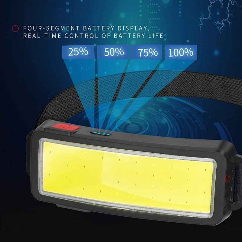 Lampe frontale puissante à LED - Outdoor Power Head avis et prix