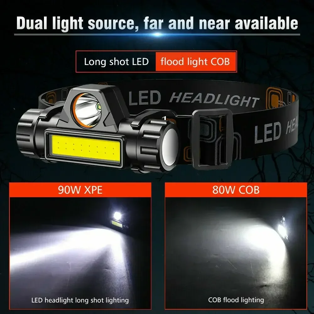 Lampe frontale LED COB Recharg - Outdoor Power Head avis et prix