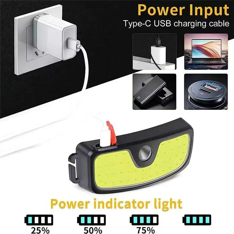 Lampe frontale puissante COB,  - Outdoor Power Head avis et prix