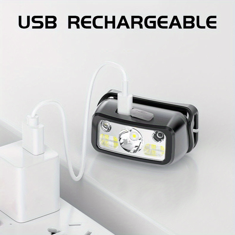 Lampe frontale puissante à cap - Outdoor Power Head avis et prix