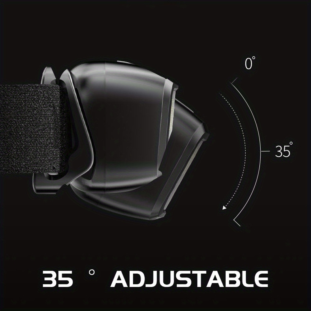 Lampe frontale puissante à cap - Outdoor Power Head avis et prix