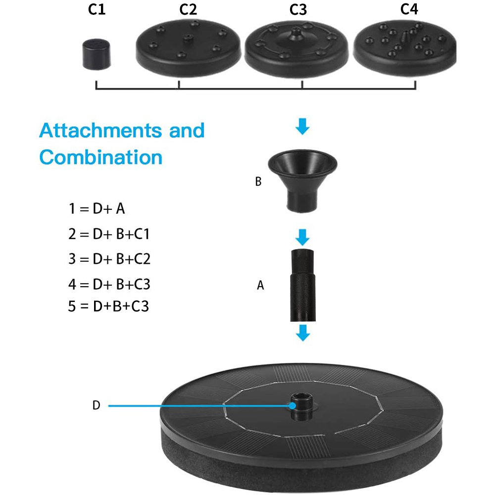 Fontaine cascade Mini fontaine - Outdoor Power Source avis et prix