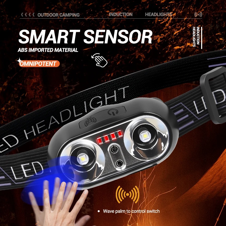 Lampe frontale à lumière forte - Outdoor Power Head avis et prix