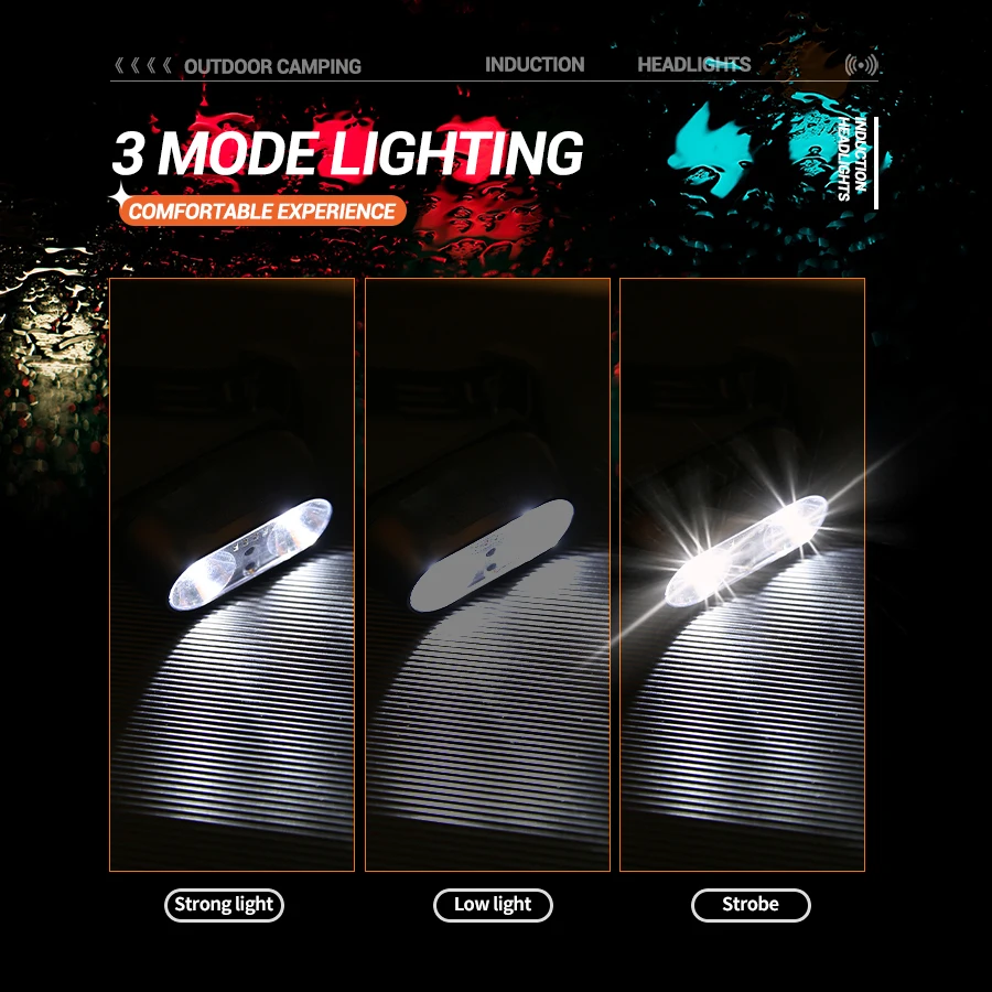 Lampe frontale à lumière forte - Outdoor Power Head avis et prix