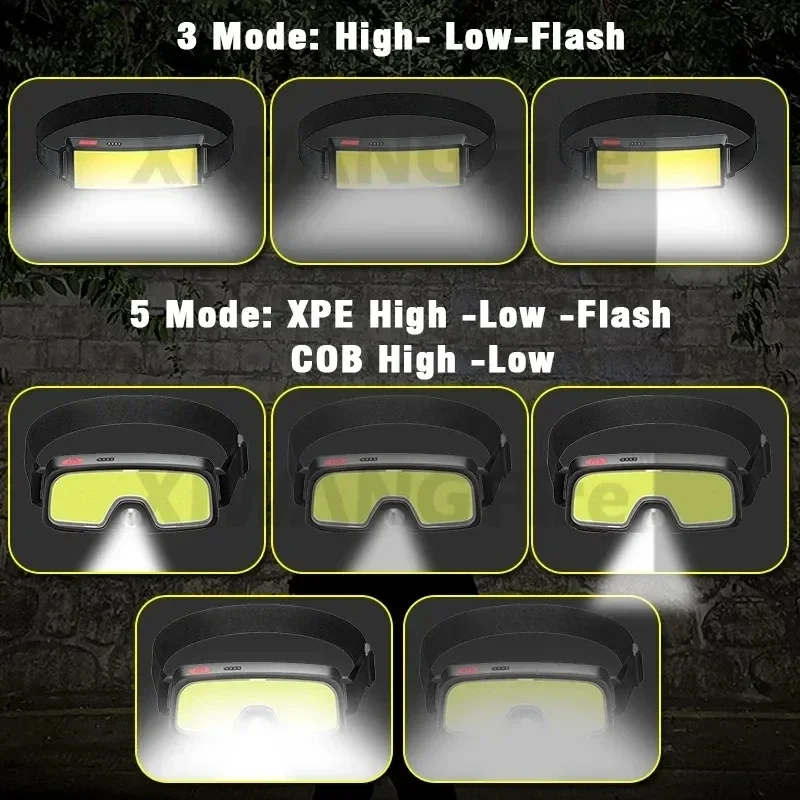 Puissante lampe frontale LED C - Outdoor Power Head avis et prix