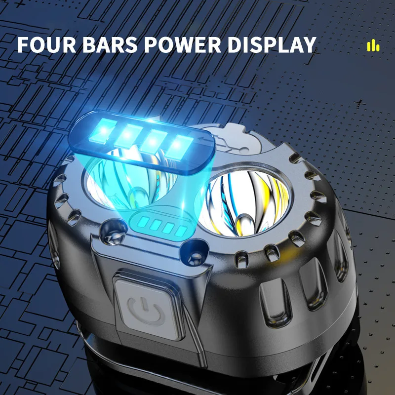 Lampe frontale LED puissante I - Outdoor Power Head avis et prix