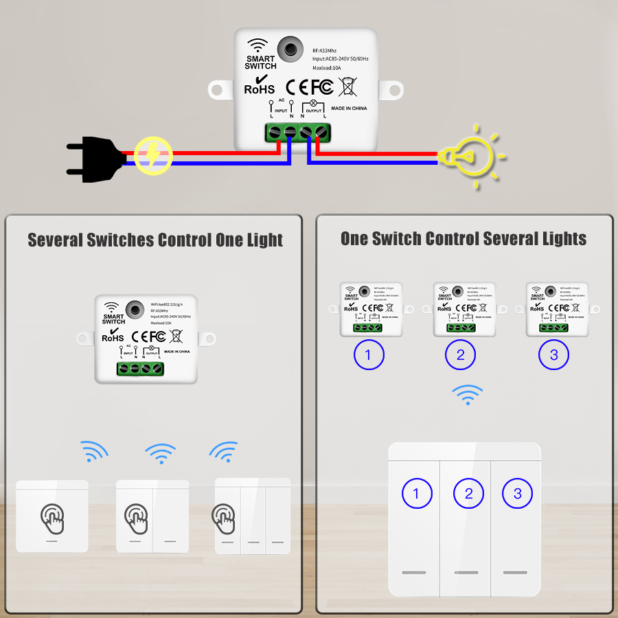 Interrupteur marche/arrêt sans - Outdoor Power Outlet With Remote Control avis et prix