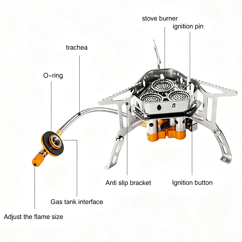 Réchaud à gaz portable pliable - Outdoor Power Head avis et prix
