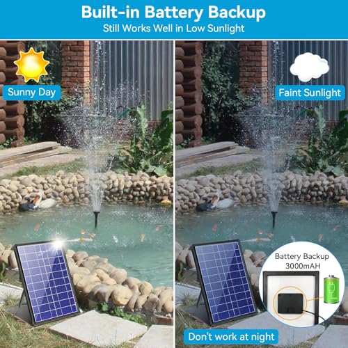 Pompe solaire pour fontaine 8W - Outdoor Power Source avis et prix