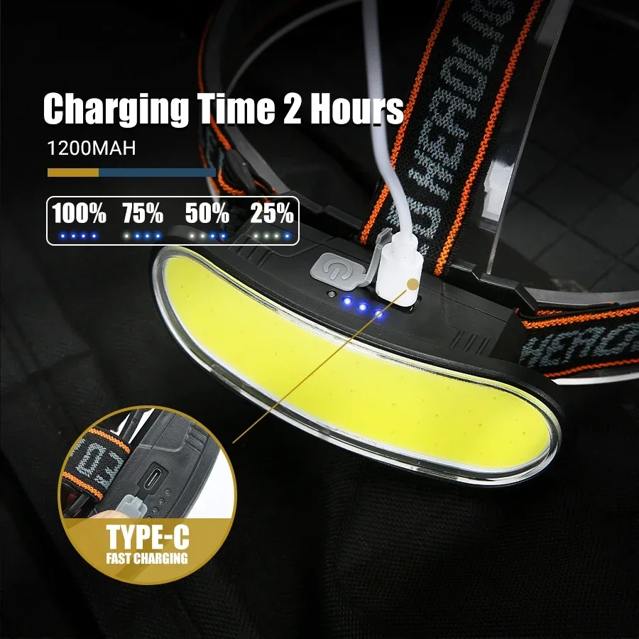 Lampe frontale puissante à LED - Outdoor Power Head avis et prix