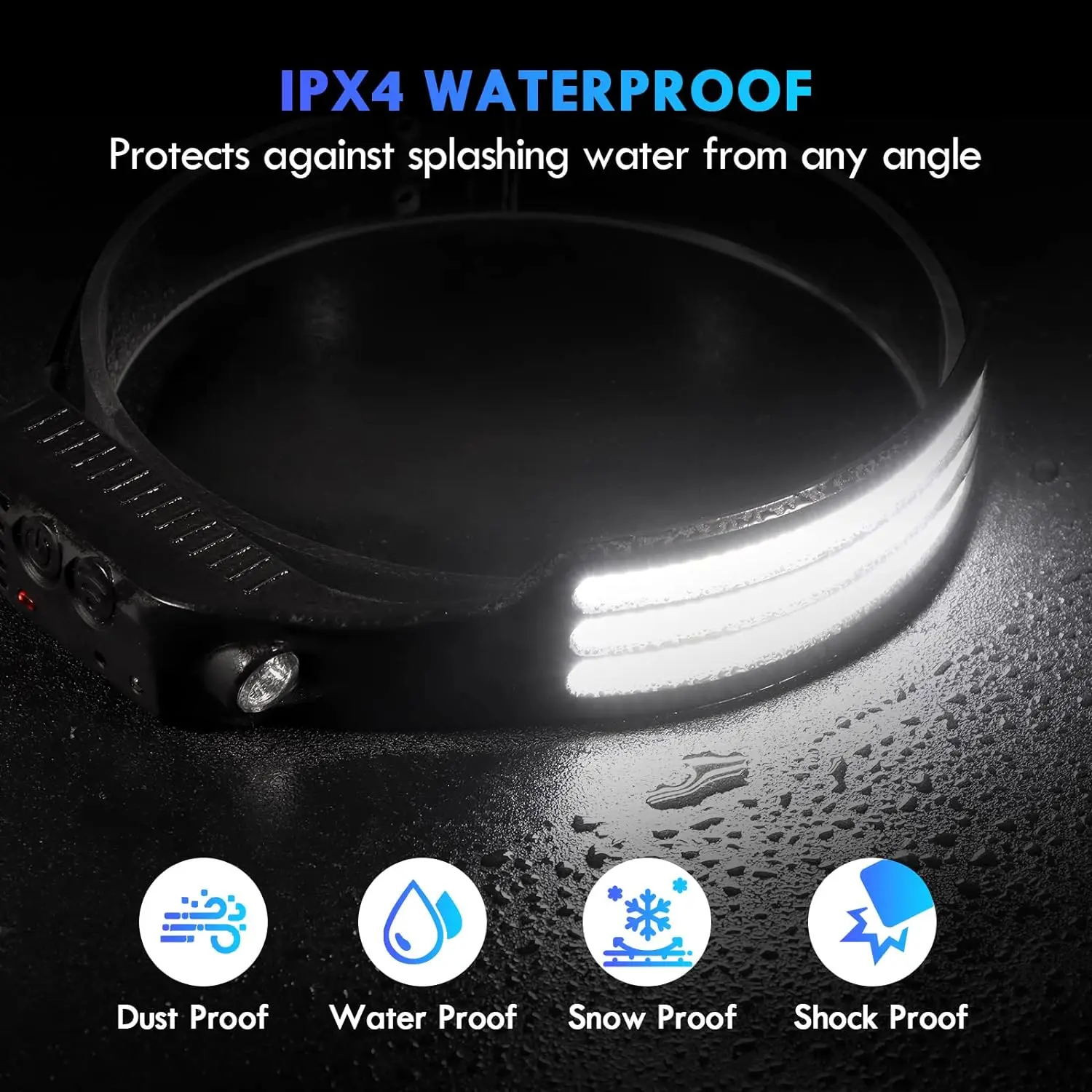 KDULIT-Lampe frontale LED haut - Outdoor Power Head avis et prix