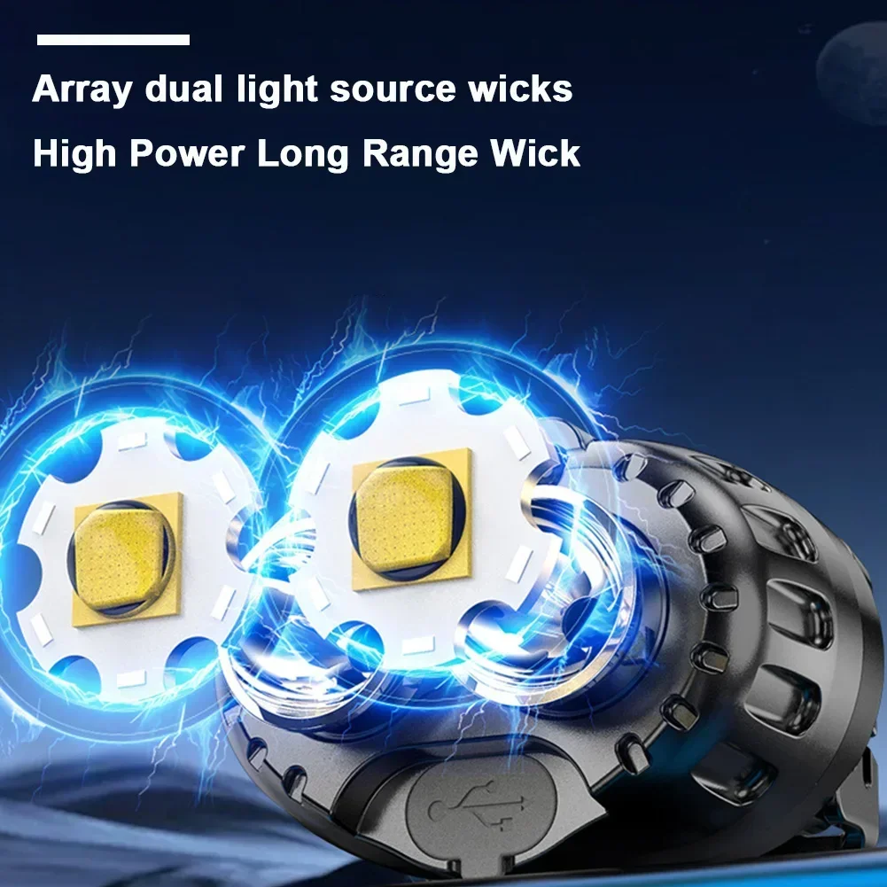 Lampe frontale LED puissante,  - Outdoor Power Head avis et prix