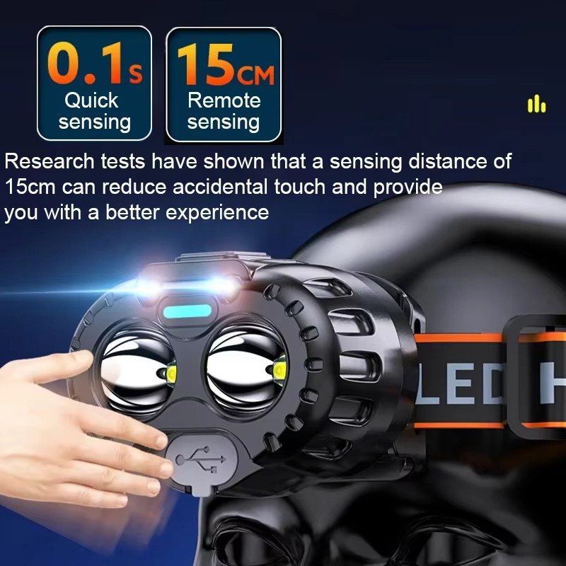 Lampe frontale LED puissante à - Outdoor Power Head avis et prix