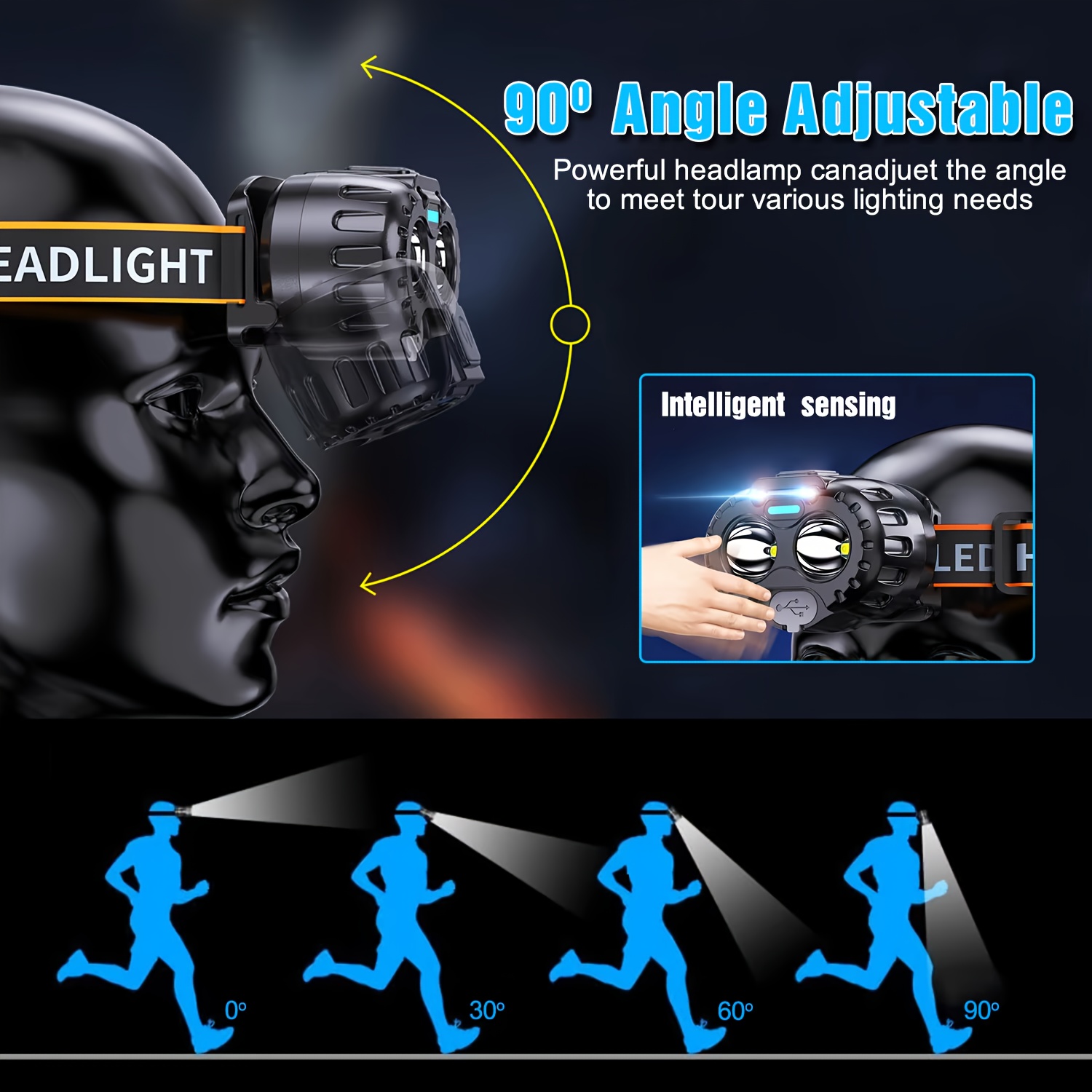 Lampe frontale LED puissante à - Outdoor Power Head avis et prix